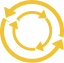 Yellow arrows form a circular pattern with an inner circle and two outer circles connected by arrows forming a loop.